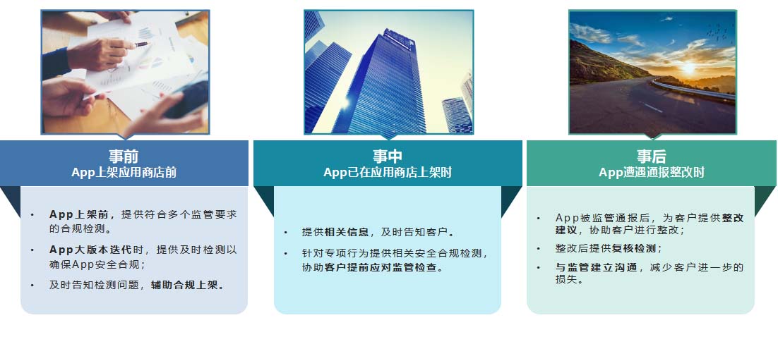 APP安全合规